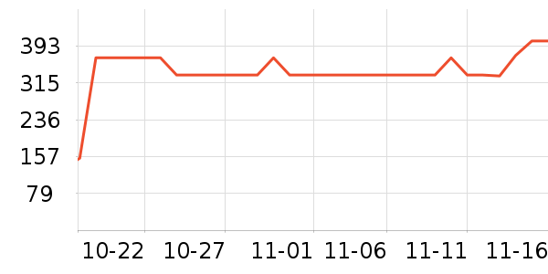 ��ħʦ����ˮ�߾ƾ���ʷ�۸�