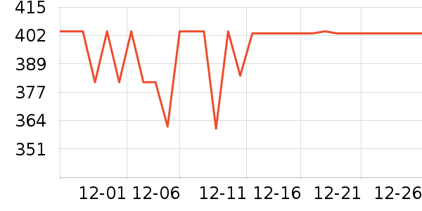 ��ħʦ����ˮ�߾ƾ���ʷ�۸�