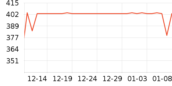 ��ħʦ����ˮ�߾ƾ���ʷ�۸�