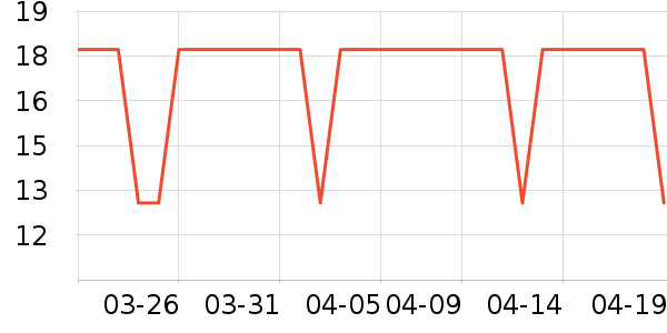 ���������ϱ��ɻ���ʷ�۸�