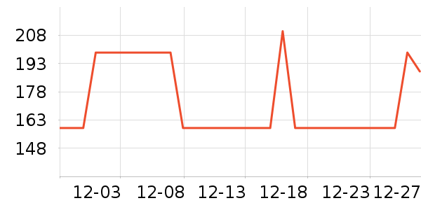 ��̤�˶�Ь��ʷ�۸�