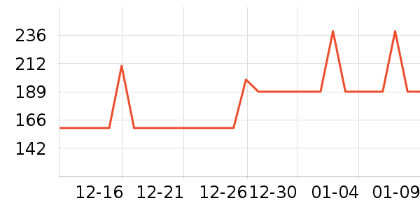 ��̤�˶�Ь��ʷ�۸�