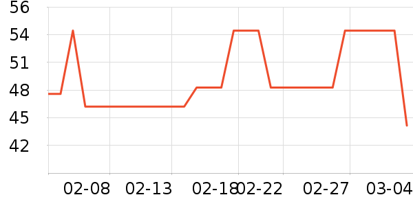 ���κ��Ǹ��/������ʷ�۸�