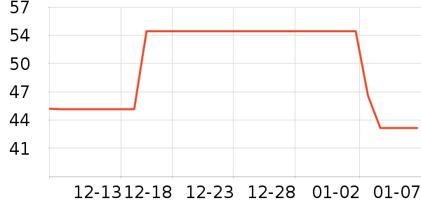 ���κ��Ǹ��/������ʷ�۸�