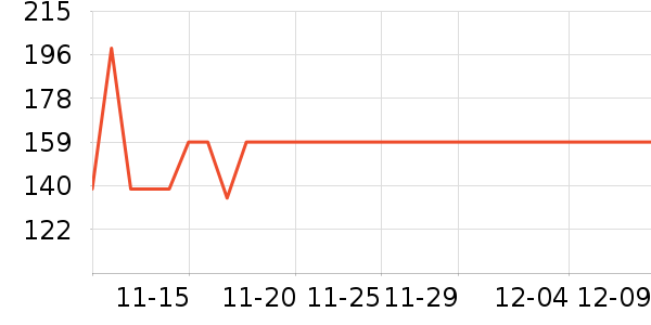 FUNNY ELVESCC/BB˪ʷ۸
