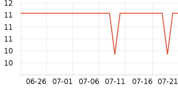 ɭ����SUPUG��ʽ���������ʷ�۸�