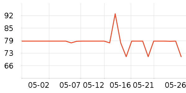 �����������ʷ�۸�