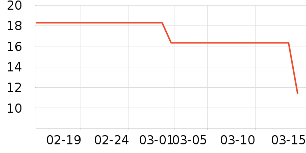 �������/������ʷ�۸�