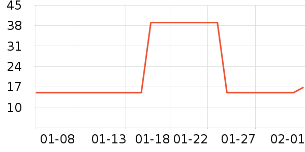 ��ͯ����/ͯ����ʷ�۸�