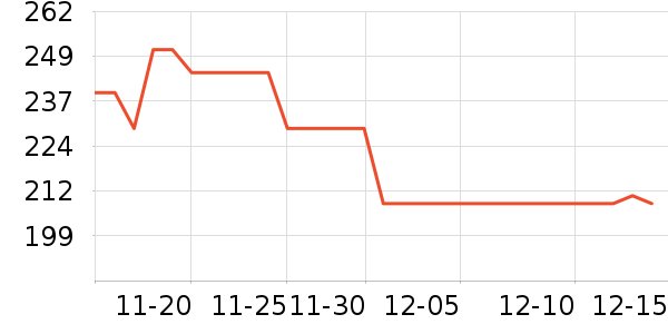 �����Ʊڻ���ʷ�۸�