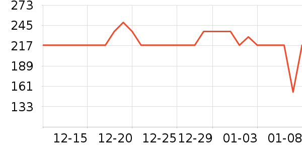 �����Ʊڻ���ʷ�۸�