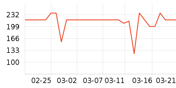 �����Ʊڻ���ʷ�۸�