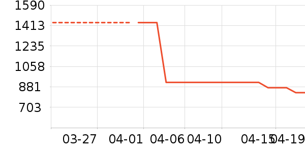 �ν�ҾӴ�����ʷ�۸�