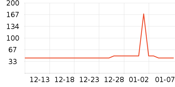 �Ϸ�����ԡ¶��ʷ�۸�