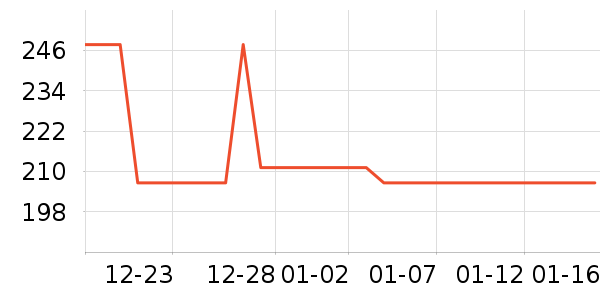 ��ħʦ���±���ʷ�۸�