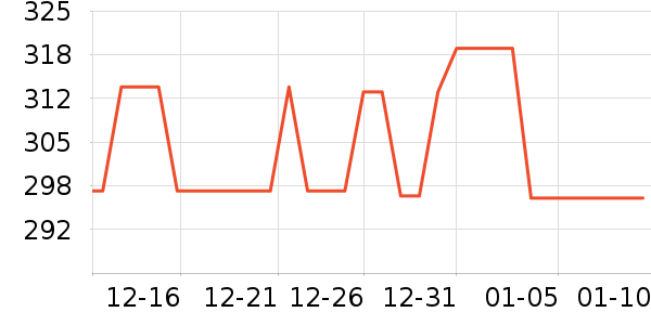 ���Ʊ��±���ʷ�۸�