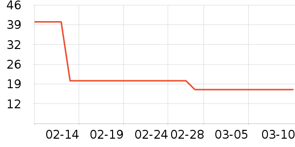 �Ϲܼ�������Ʒ��ʷ�۸�