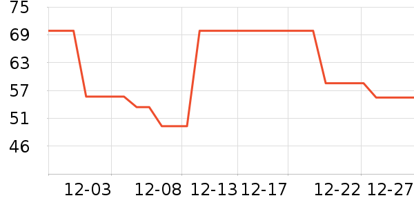 ��ֵƽ̨����/�ӿ��ʷ�۸�