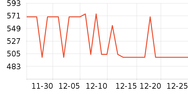 ����Ϫ����ײ���ʷ�۸�