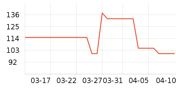 �й��ƽ���������/����/������ʷ�۸�