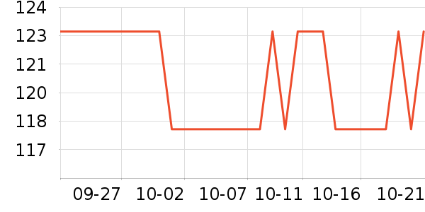 ������Ϸ������ʷ�۸�