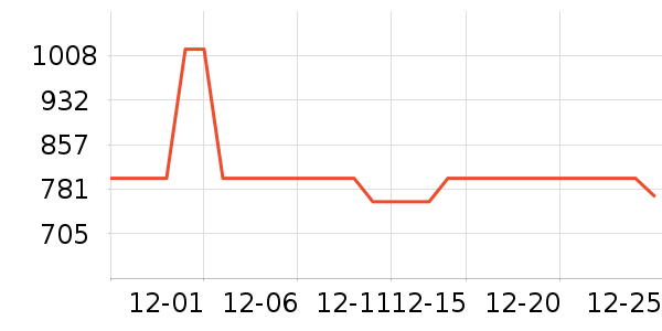 ־�߾�ˮ����ʷ�۸�