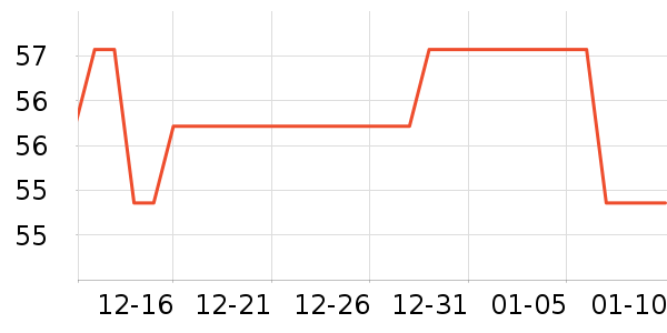 ���Է��ؼ������ʷ�۸�