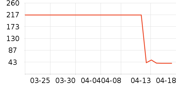 MPPMCK������ʷ�۸�