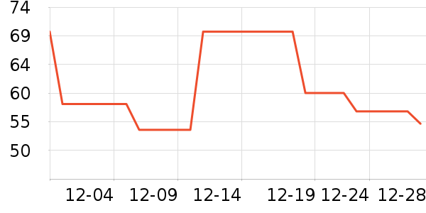 ��ֵƽ̨����/�ӿ��ʷ�۸�