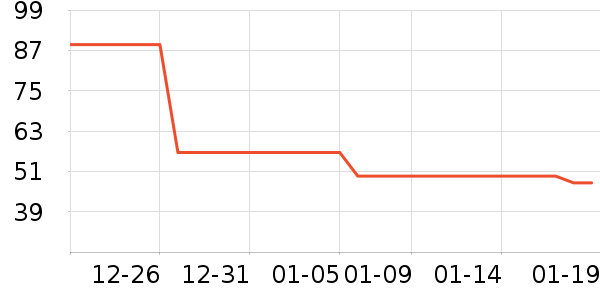 ���ʻ��������ʷ�۸�