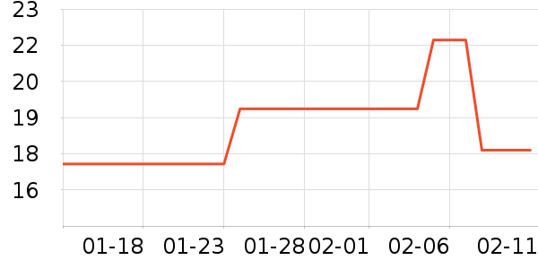 ��С׳�������ʷ�۸�