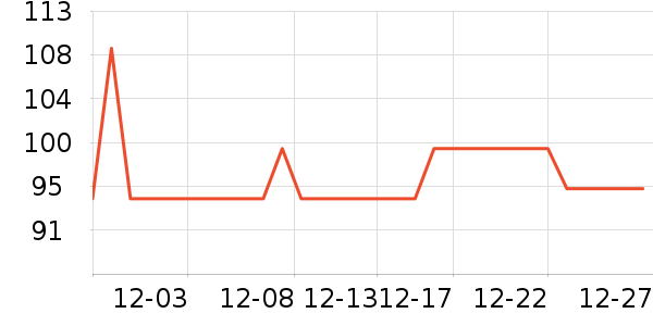 ����������Ʒ��ʷ�۸�