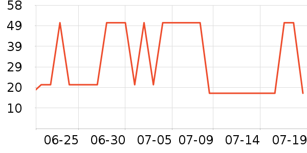 ���������������ʷ�۸�