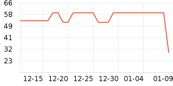 Ī����������/˿����ʷ�۸�