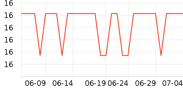 �շ�Ů�Ի�����װ��ʷ�۸�