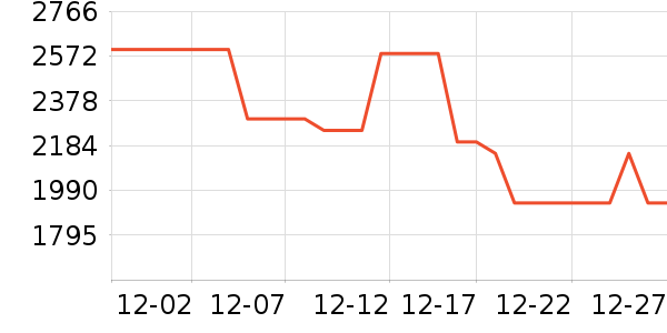 ��짴���ʷ�۸�