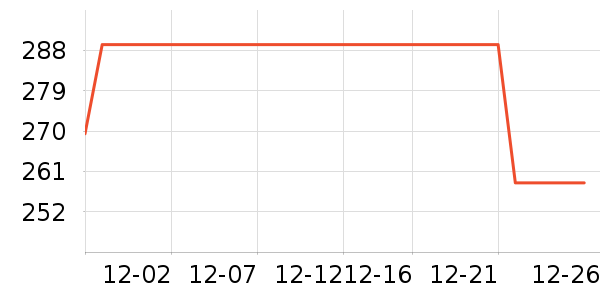 �й��ƽ�ʱ������/����/������ʷ�۸�