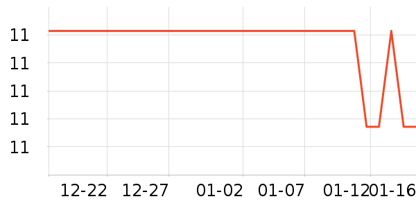 ����������ʷ�۸�