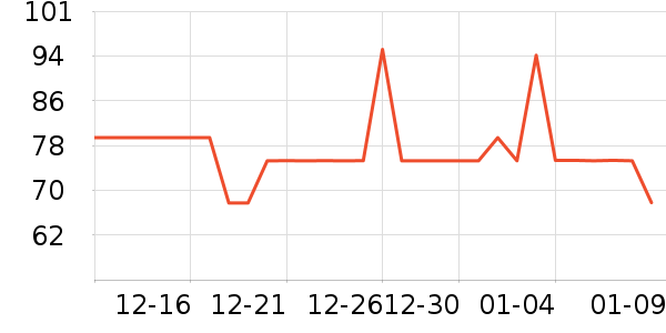 ��ȸ�����廤����װ��ʷ�۸�