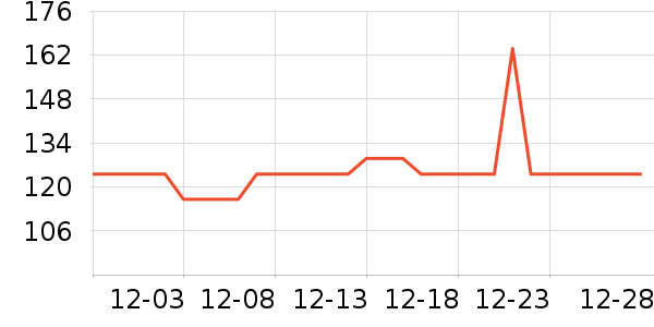 �����˳��������ʷ�۸�