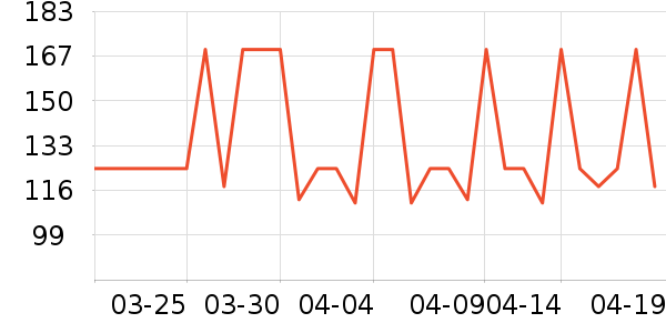 �����˳��������ʷ�۸�