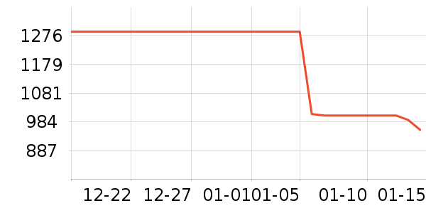 Ħ�ɵ�����������ʷ�۸�