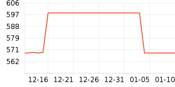 ��ֵ��Ϸ�ֱ���ʷ�۸�