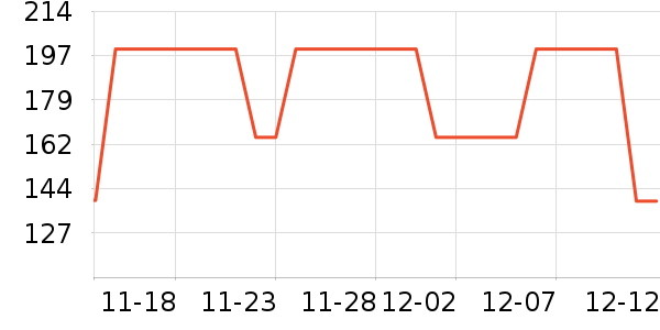 ��ɯ��ʷ�۸�