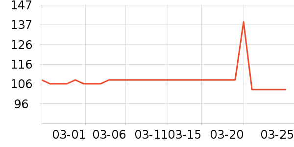 �¹���ơ����ʷ�۸�