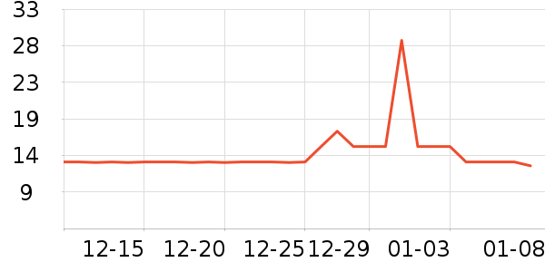 �»�������/��Ĥ/������Ʒ��ʷ�۸�