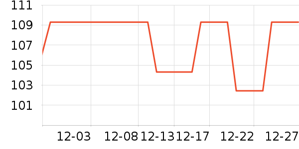 �����������������������ʷ�۸�