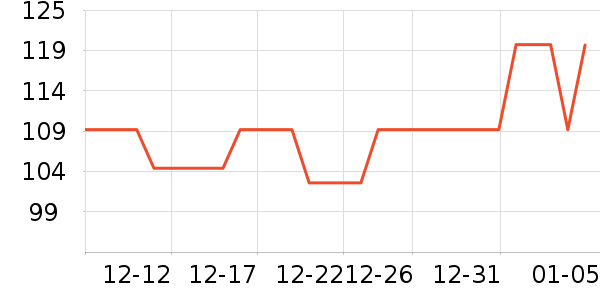 �����������������������ʷ�۸�