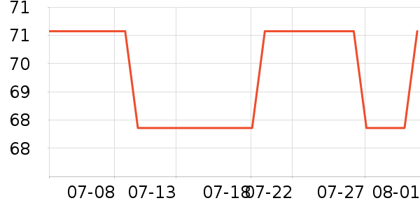 UbrasŮʿ�ڿ���ʷ�۸�