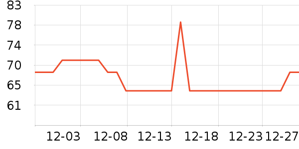 UbrasŮʿ�ڿ���ʷ�۸�